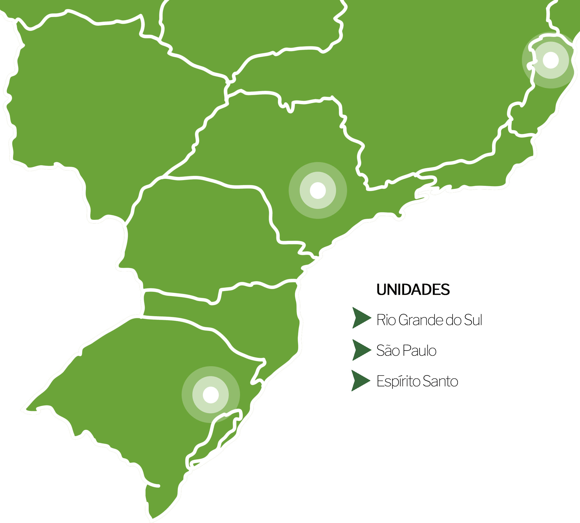 Unidades.jpg